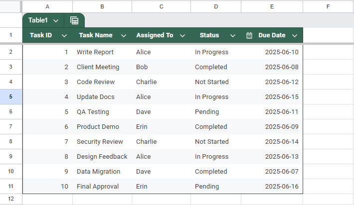 Enable Protect Range via the Data Menu