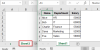 Transfer Data from One Excel Worksheet to Another Automatically - Excel ...