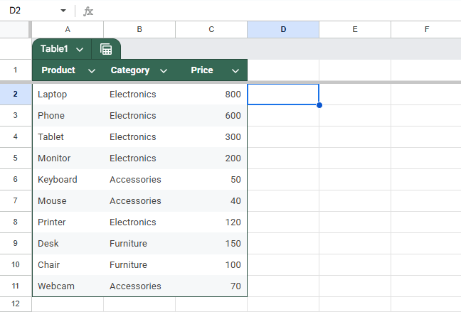 Double-Check the Column Index Number