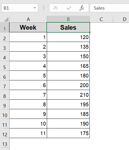 Use Manual Weighing with SUMPRODUCT and SUM
