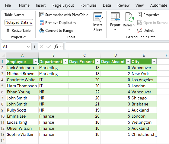 Format with the Power Query Feature