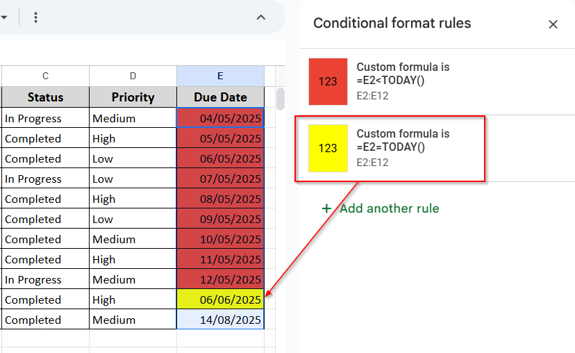 Using Conditional Formatting for Visual Outcome