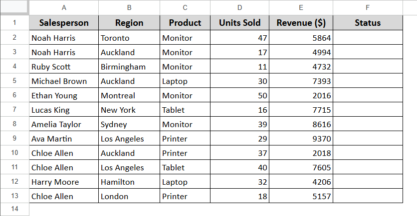 Using ARRAYFORMULA to Highlight Duplicates
