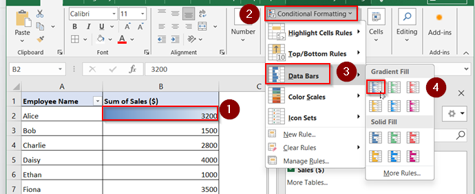 Conditionally Format a Pivot Table With Data Bars
