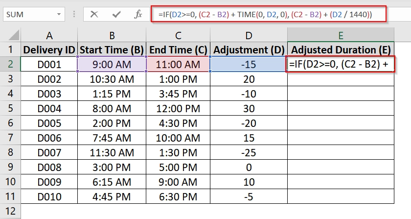 Applicating IF & TIME Function To Adjust Time Difference Dynamically by Adding or Subtracting Minutes