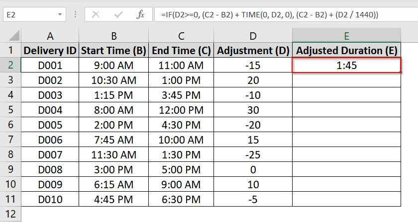 Applicating IF & TIME Function To Adjust Time Difference Dynamically by Adding or Subtracting Minutes