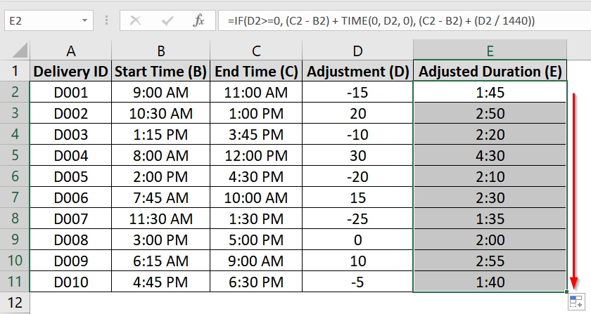 Applicating IF & TIME Function To Adjust Time Difference Dynamically by Adding or Subtracting Minutes