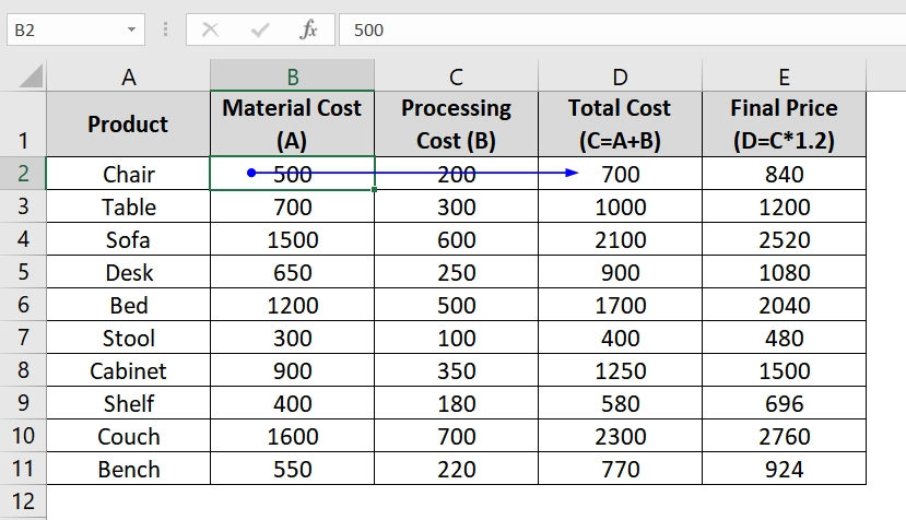 Clicking Trace Dependents Multiple Times to Trace Deeper Dependents in Excel