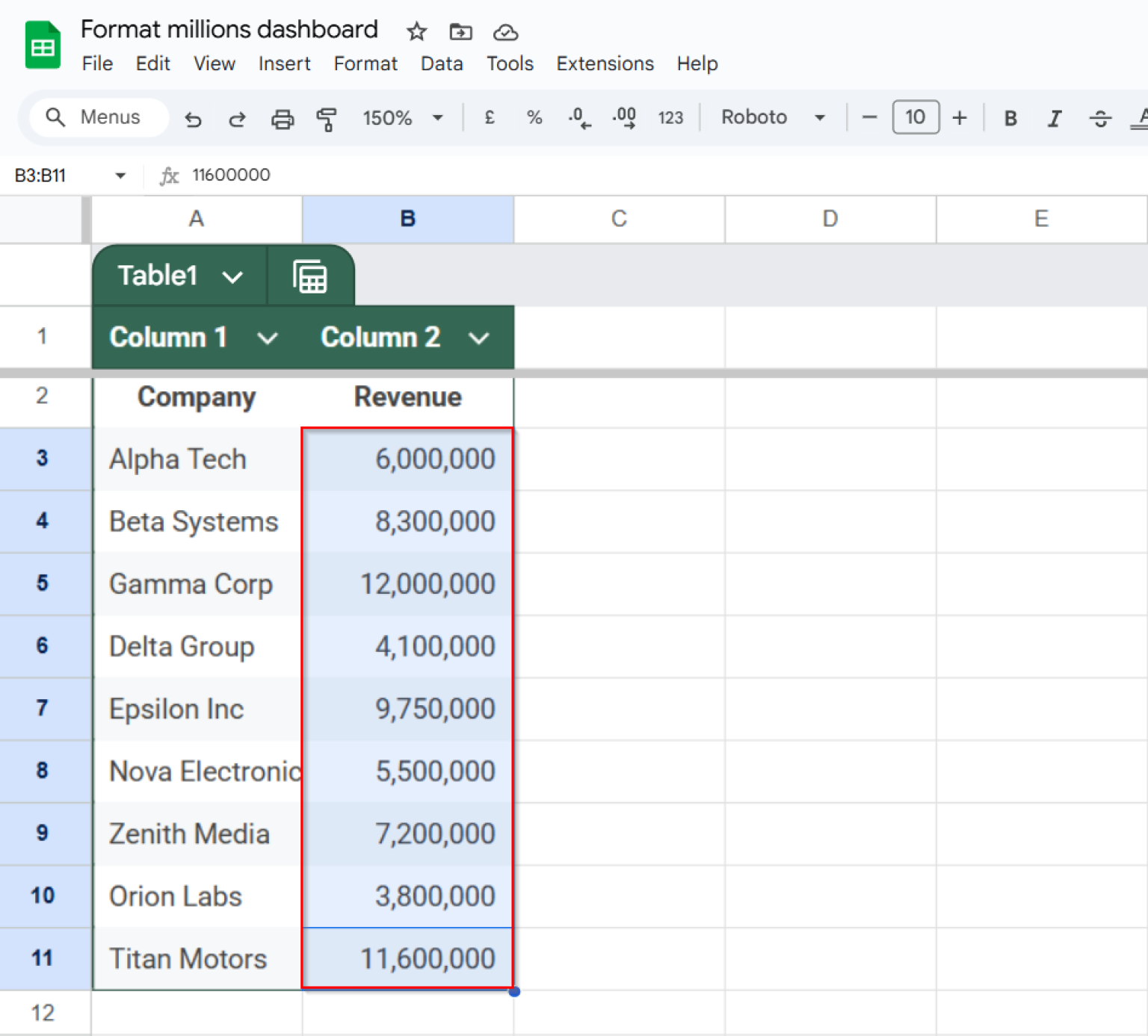 How to Format Numbers as Millions in Google Sheets - Excel Insider