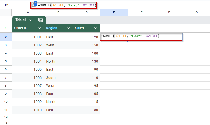 Sum Values When a Cell Matches Exact Text Using SUMIF in Google Sheets