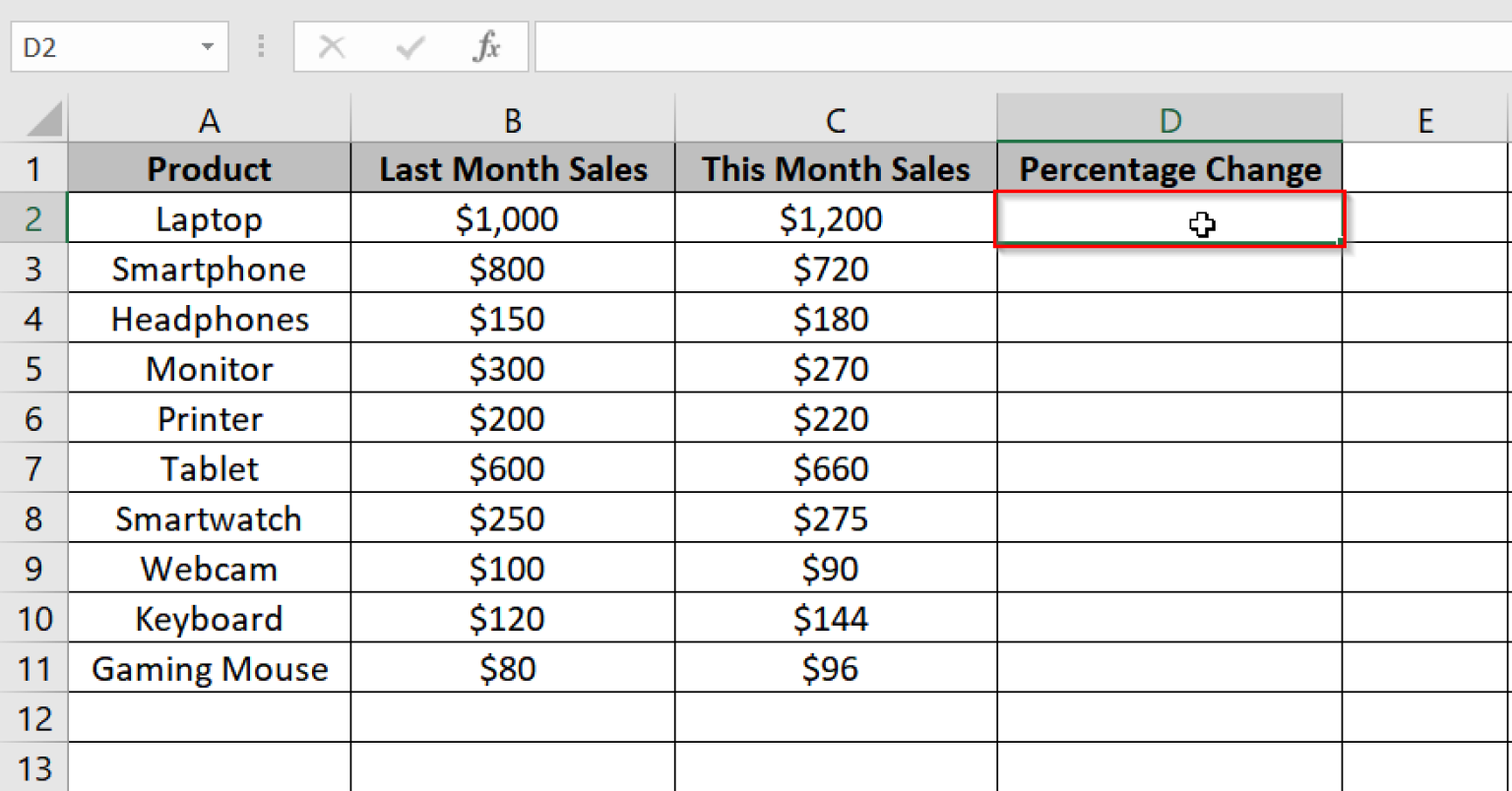 How to Calculate Percentage Increase or Decrease in Excel - Excel Insider