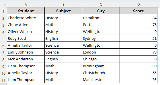 Applying VBA Macro to Replace Blank Cells