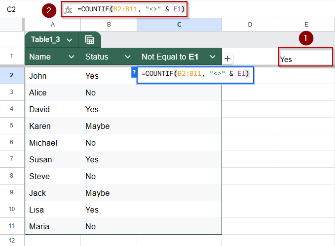 Use a Cell Reference Instead of Hardcoded Text in COUNTIF in Google Sheets