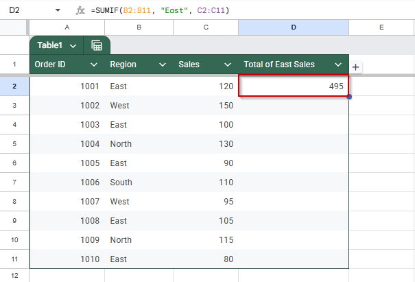 Sum Values When a Cell Matches Exact Text Using SUMIF in Google Sheets