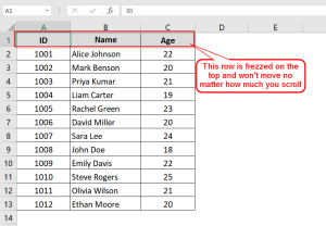 How to Make First Row as Header in Excel (3 Easy Methods) - Excel Insider
