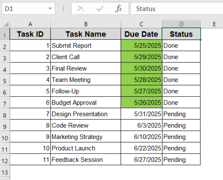 Conditional Formatting to Highlight Overdue Dates in Excel - Excel Insider