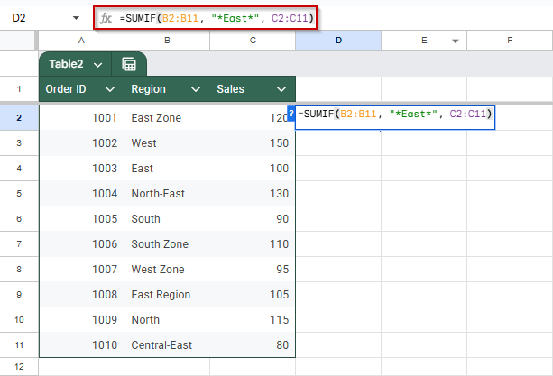 Use SUMIF to Sum if Cell Contains a Text Substring