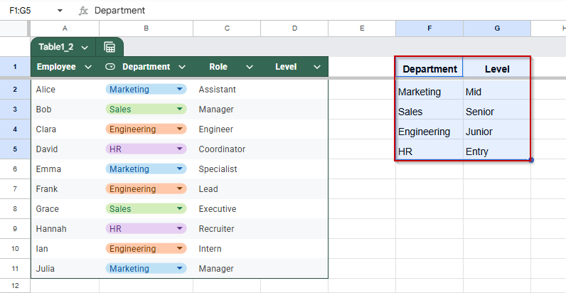 Update Cell Values Using VLOOKUP in Google Sheets