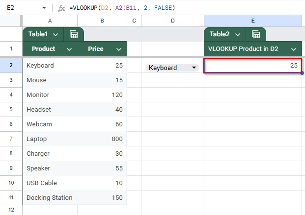Create a Drop-Down List and Use VLOOKUP