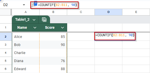 Track Specific Entries in a Column Using COUNTIF in Google Sheets