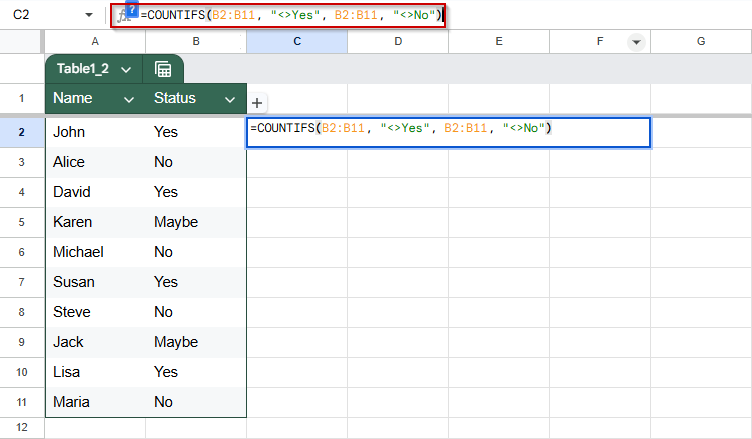 Count Cells Not Equal to Multiple Text Values in Google Sheets