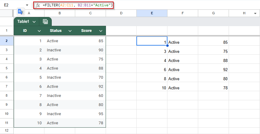 Filter Returns Wrong or Unexpected Results