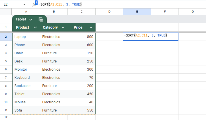 Use the SORT Function to Sort Data in Google Sheets Dynamically