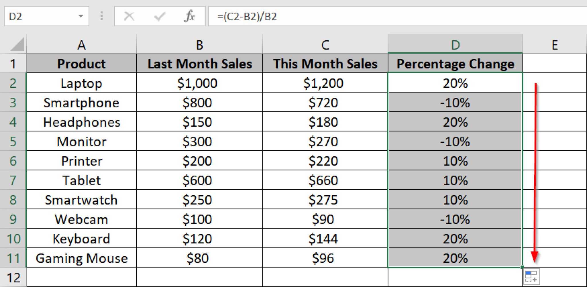 How to Calculate Percentage Increase or Decrease in Excel - Excel Insider