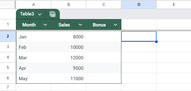Utilize IF Statements to Model Threshold-Based Results