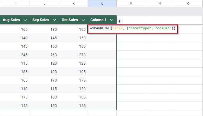Generate a Column Sparkline to Compare Monthly Sales Values in Google Sheets
