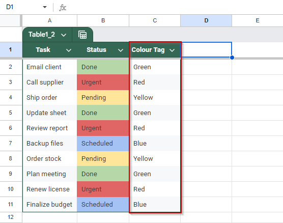 Track Cell Color with a Manual Helper Column in Google Sheets