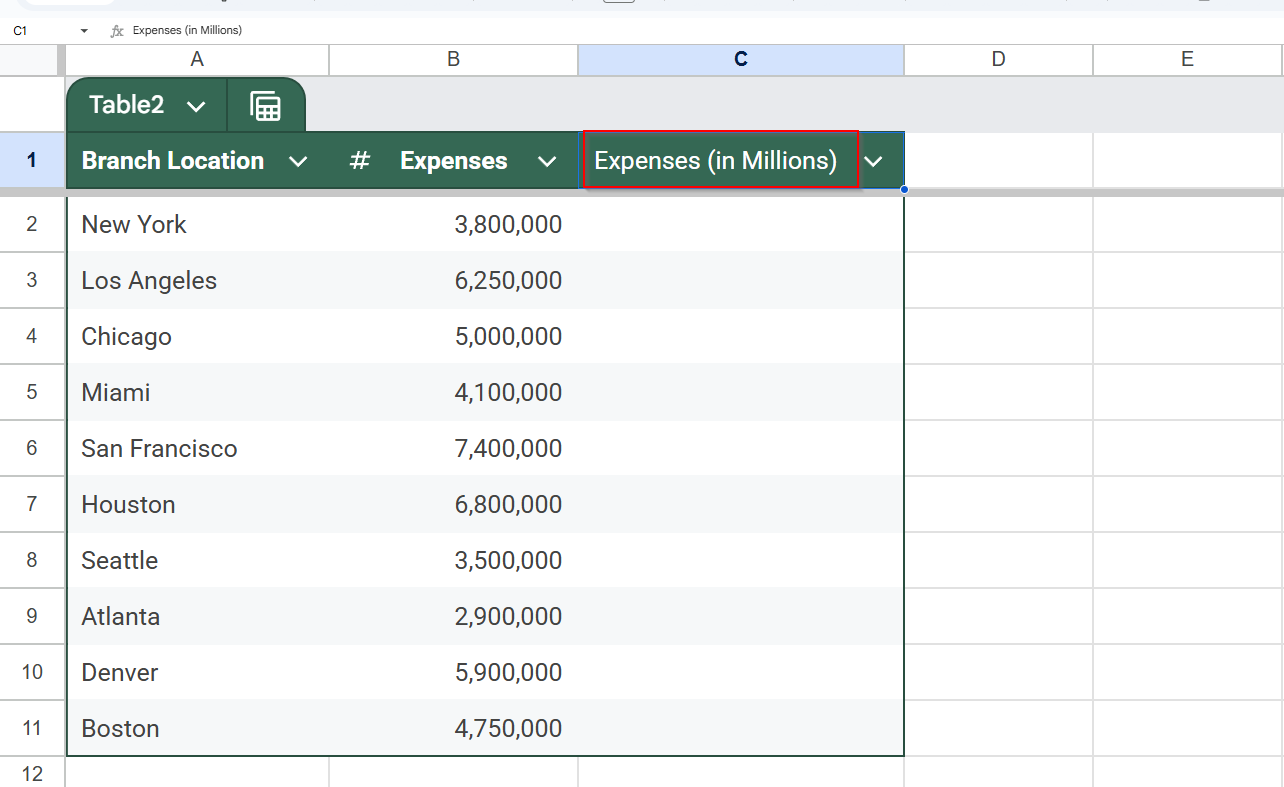 Use Helper Column with Formula (/1,000,000) in Google Sheets
