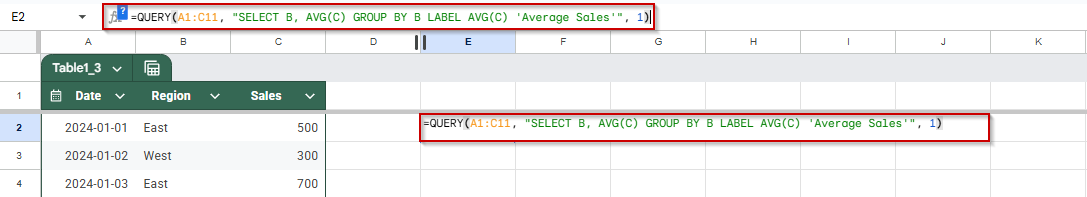 Calculate Average Sales per Region Using QUERY and GROUP BY Functions in Google Sheets