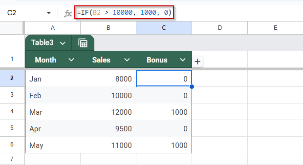 Utilize IF Statements to Model Threshold-Based Results