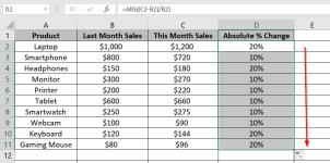 How to Calculate Percentage Increase or Decrease in Excel - Excel Insider