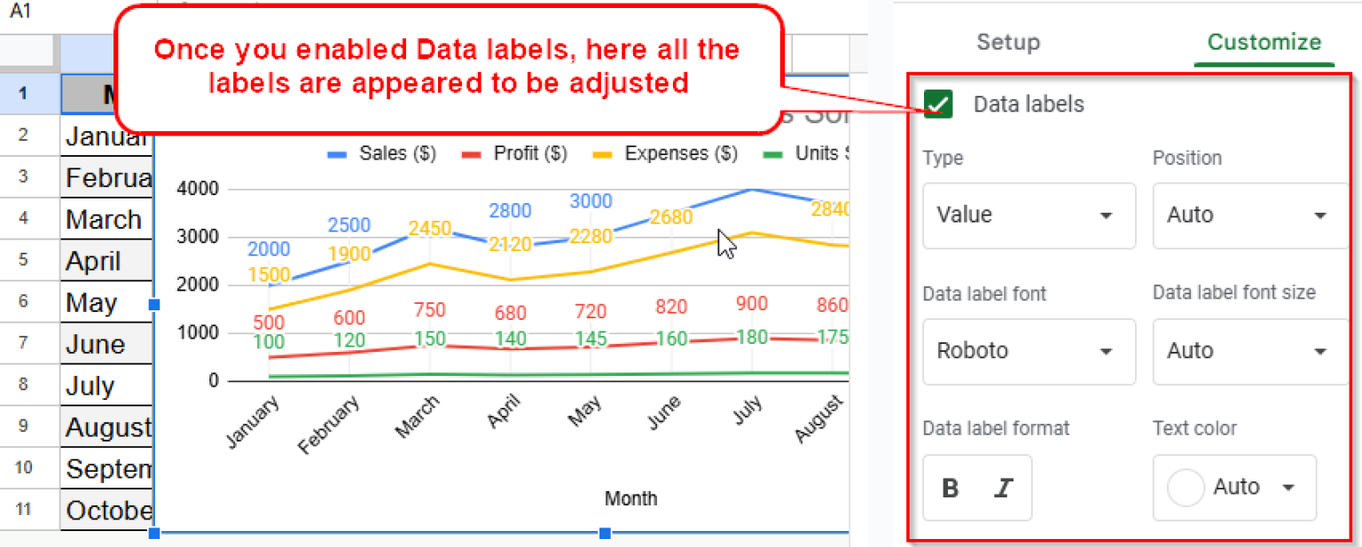 How to Add Data Labels in Google Sheets (with Easy Steps) - Excel Insider