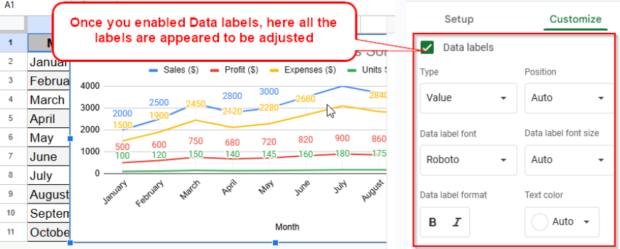 How to Add Data Labels in Google Sheets (with Easy Steps) - Excel Insider