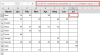 How to Find the Last Cell with Value in a Row in Excel - Excel Insider