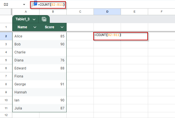 Use the COUNT Function to Count Numeric Cells Only in Google Sheets