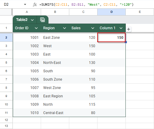 Generate a Sum by Using SUMIFS for Multiple Conditions Including Text in Google Sheets