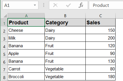 Automatically Group and Add Totals Using Subtotal Feature