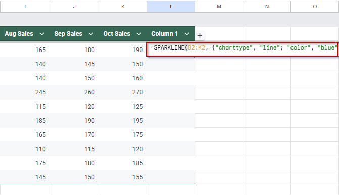 Customize Line Sparklines with Colors and Styles in Google Sheets
