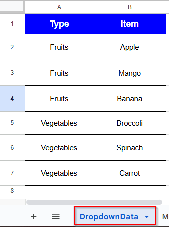 dataset for multiple dependent dropdown list