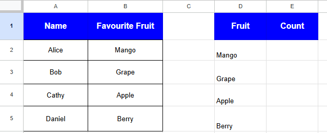 counting dropdown dataset