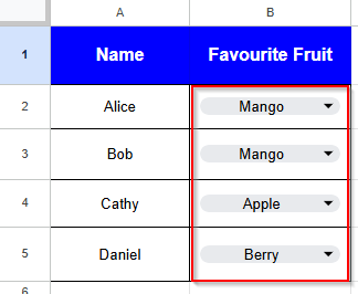 what is a dropdown overview image