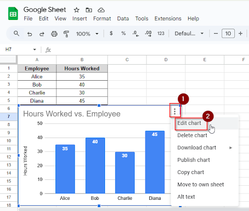 edit chart option to add an x axis
