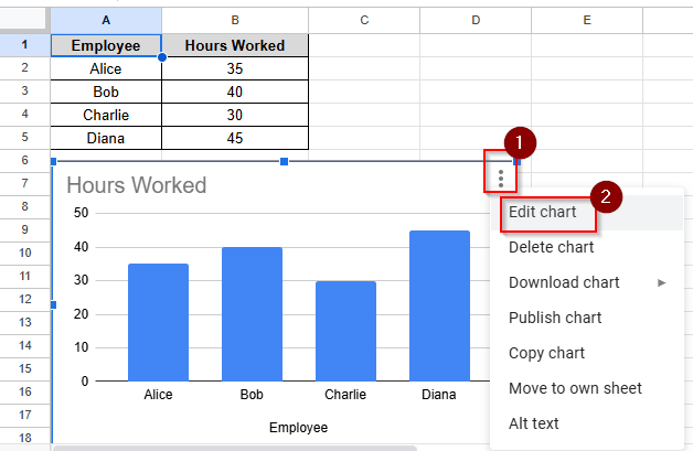 edit chart option to add y axis label