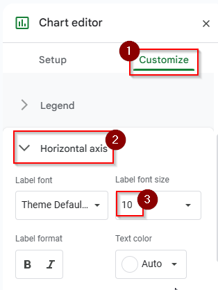 increase label font size