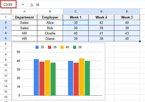 incorrect data range