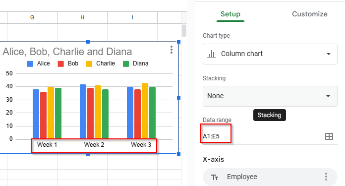 correct the data range and see the horizontal axis label